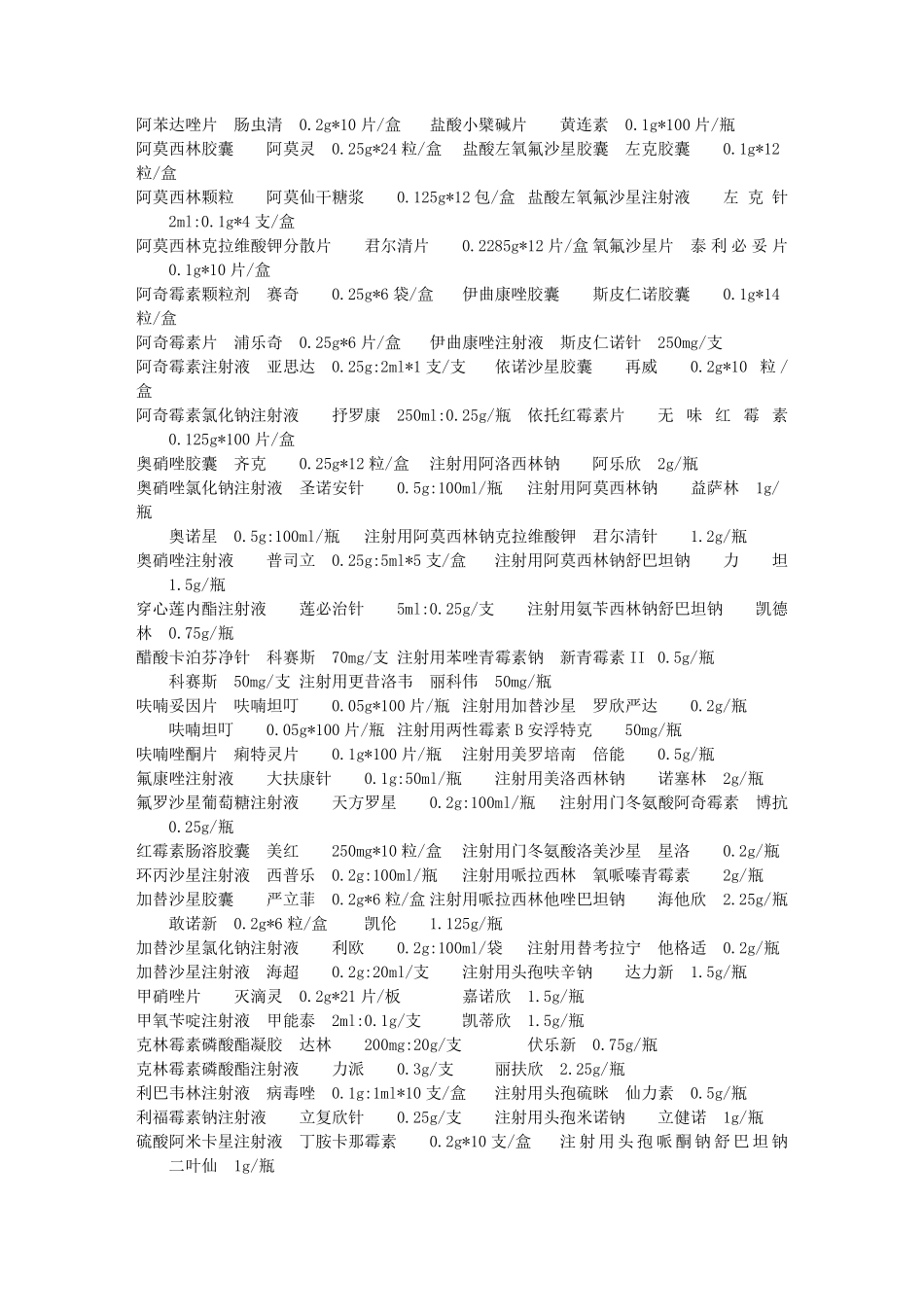 常用药品商品名_第3页