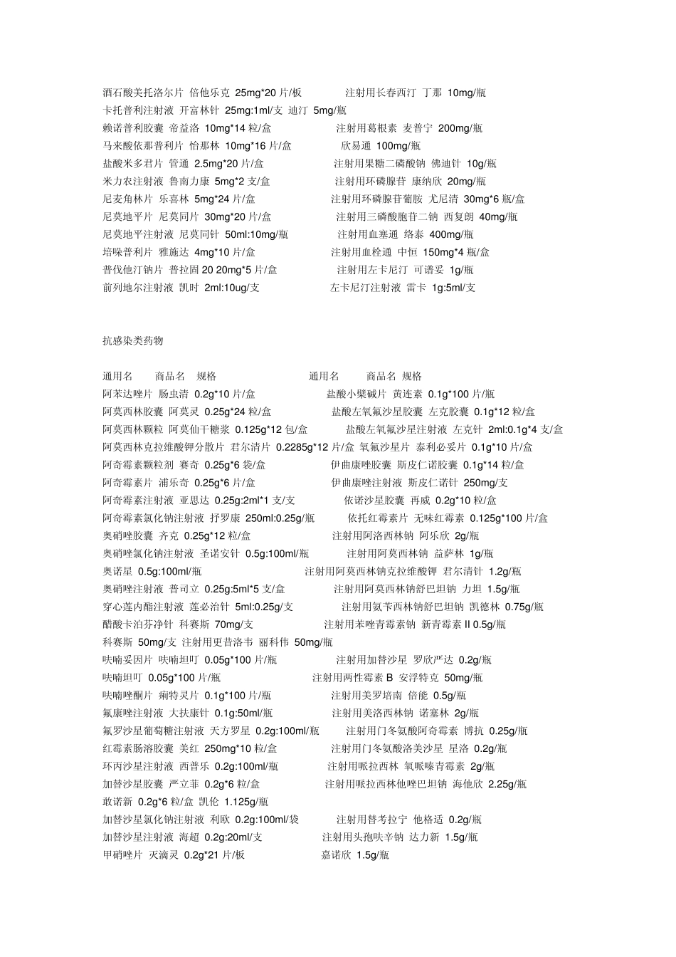 常用药品通用名、商品名、规格一览表_第2页