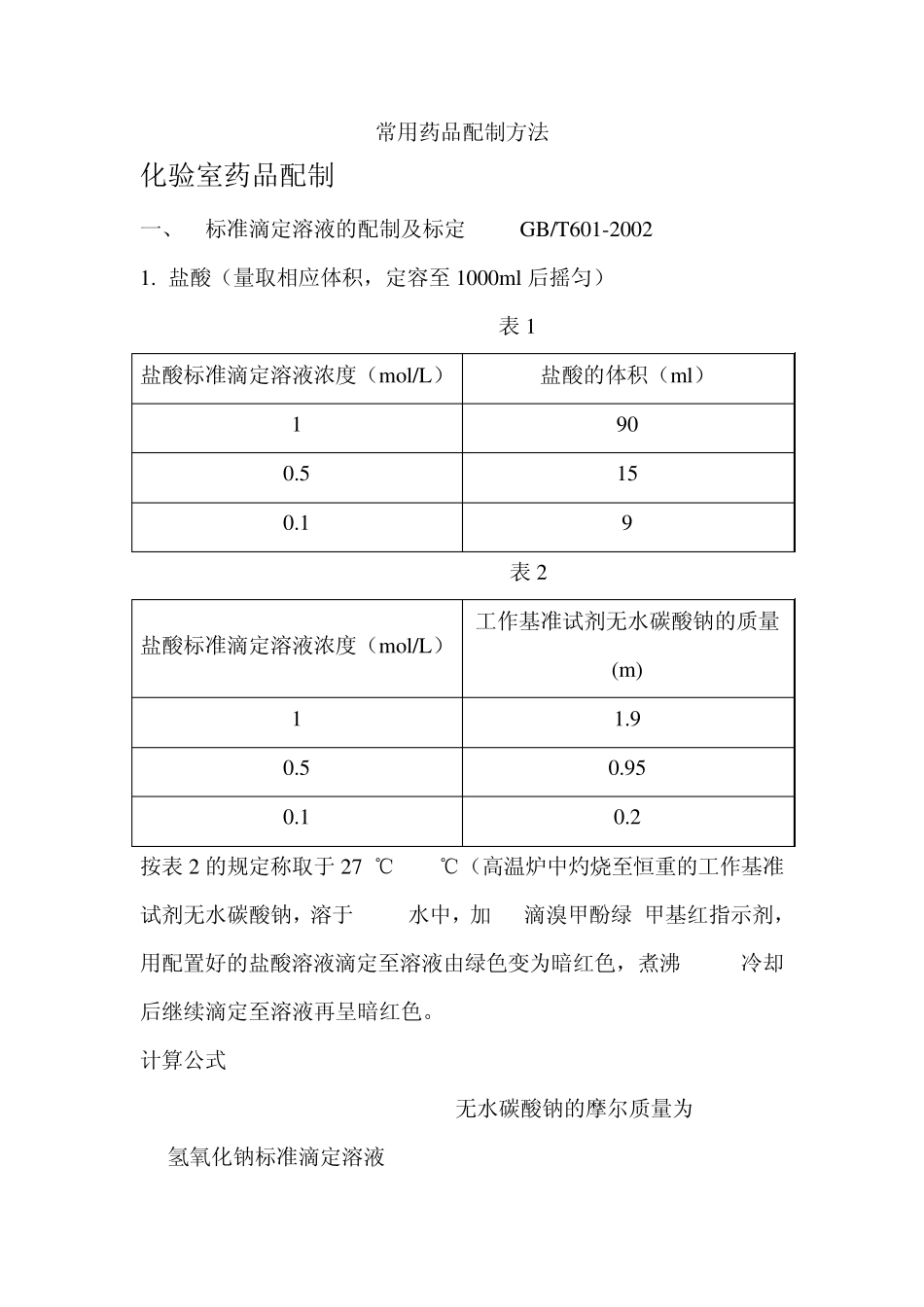 常用药品配制方法_第1页