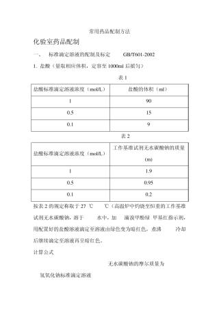 常用药品配制方法