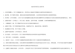 常用药物及作用