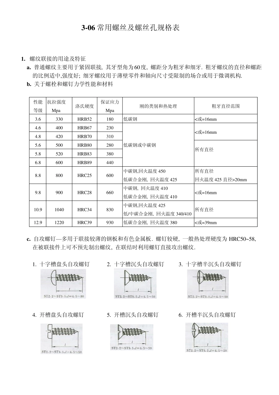 常用螺丝和螺丝孔规格_第1页