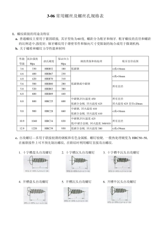 常用螺丝和螺丝孔规格