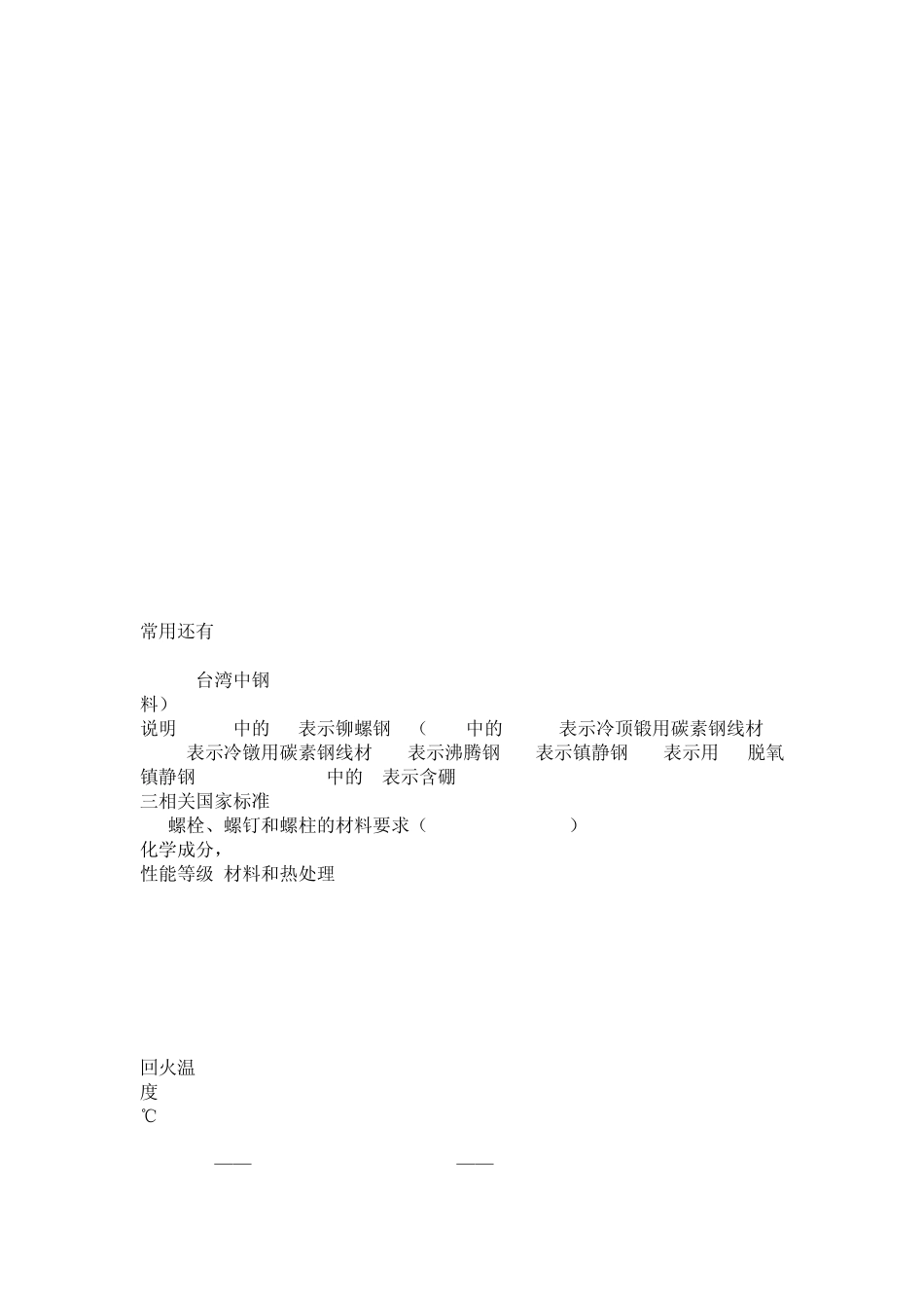 常用螺丝和螺母的选材及性能介绍_第2页