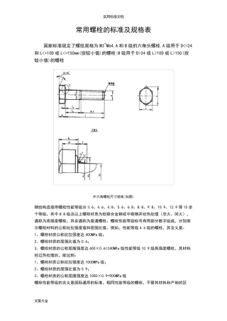 常用螺栓实用标准及规格表