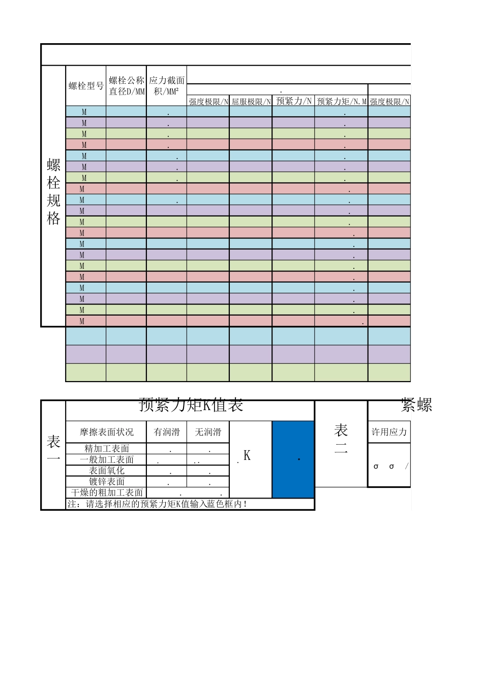 常用螺栓屈服强度预紧力计算程序及对照表_第1页
