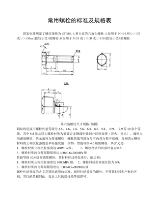 常用螺栓的标准及规格表