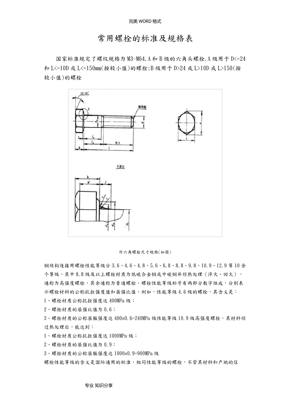 常用螺栓的标准和规格表_第1页