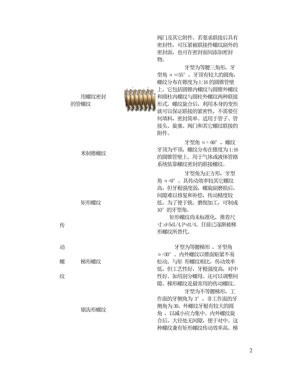 常用螺纹的类型特点和应用_第2页