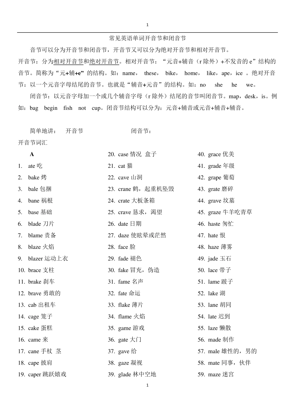 常用见的开音节闭音节词汇_第1页