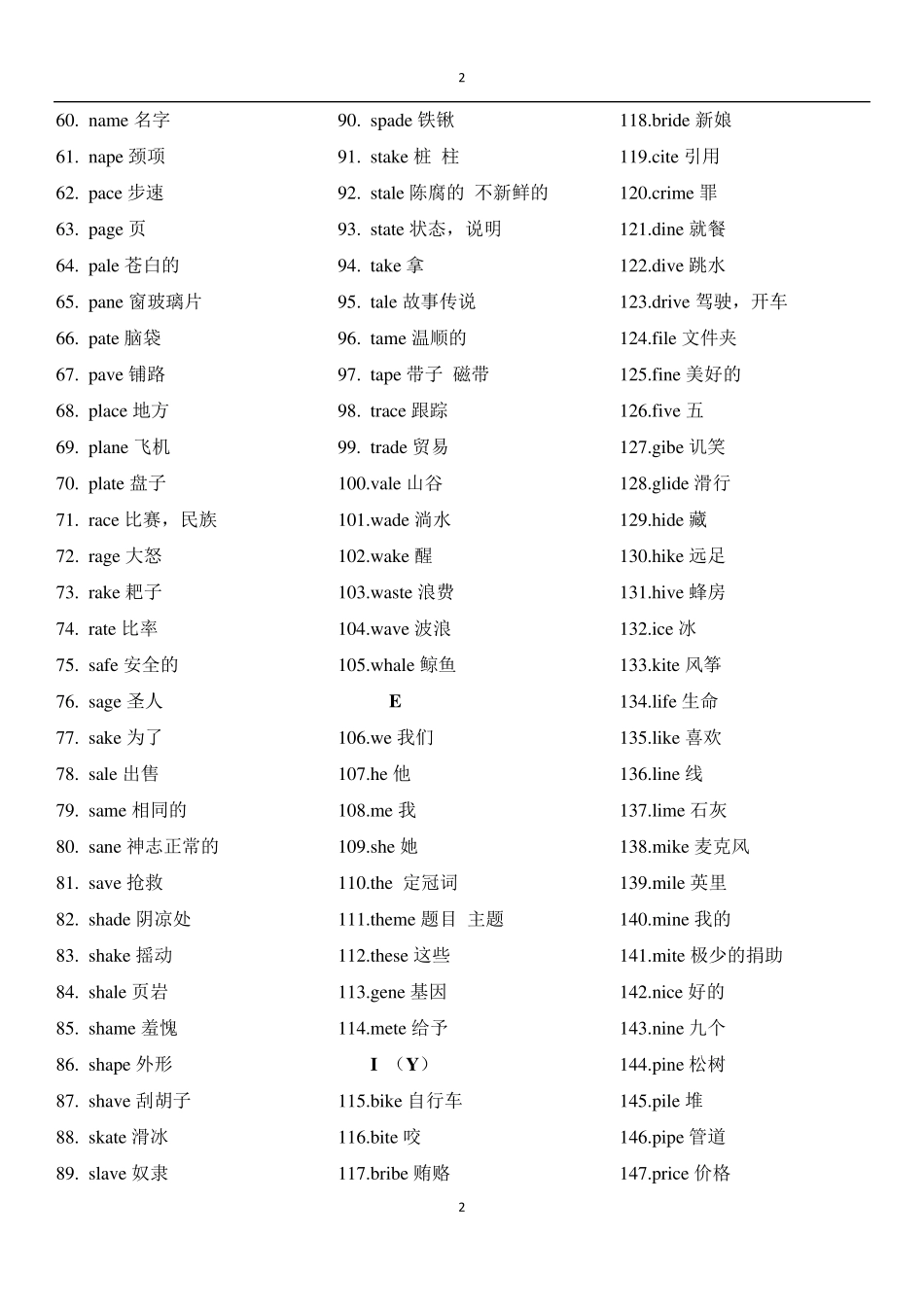 常用见的开音节闭音节词汇_第2页