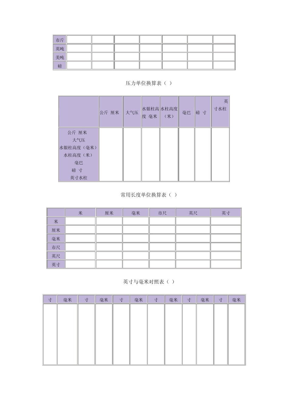 常用计量单位换算表大全_第2页