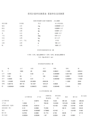 常用计量单位换算表重量单位及其换算