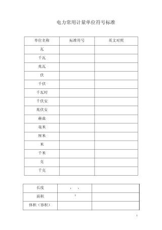 常用计量单位符号及换算