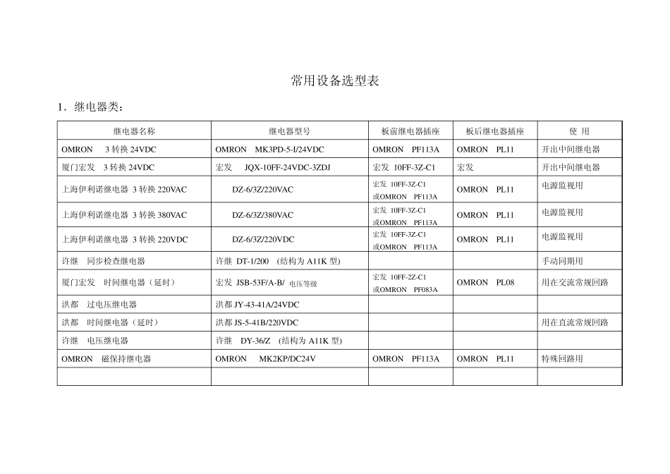常用设备选型表_第1页