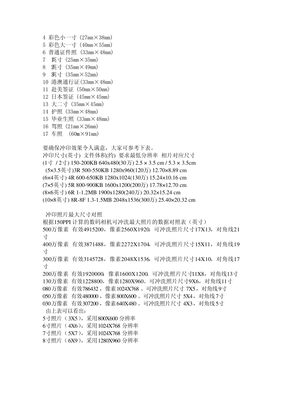 常用证件尺寸1寸_2寸等及用软件制作相应尺寸_第2页