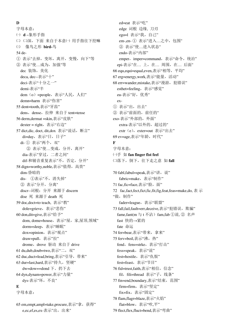 常用词根词缀表(综合整理)_第3页