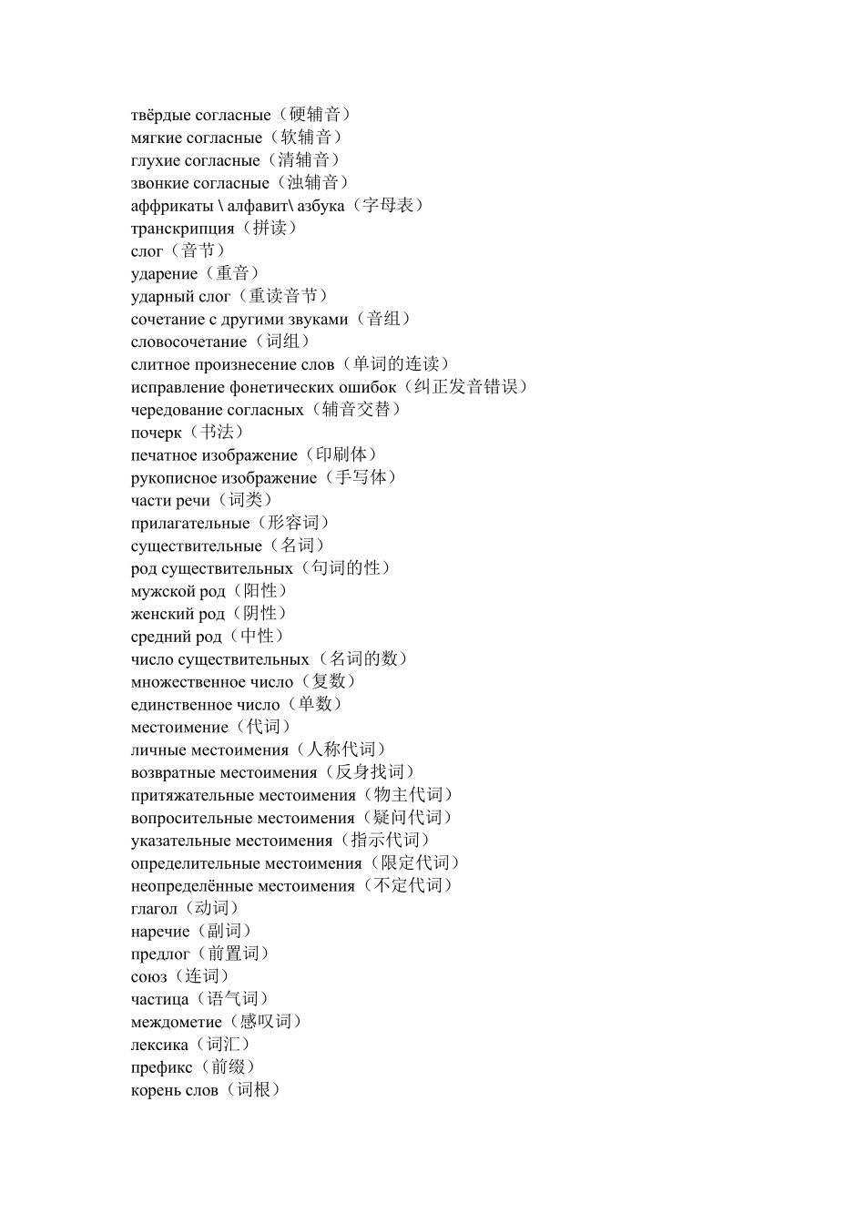 常用课堂用语50句俄语_第3页