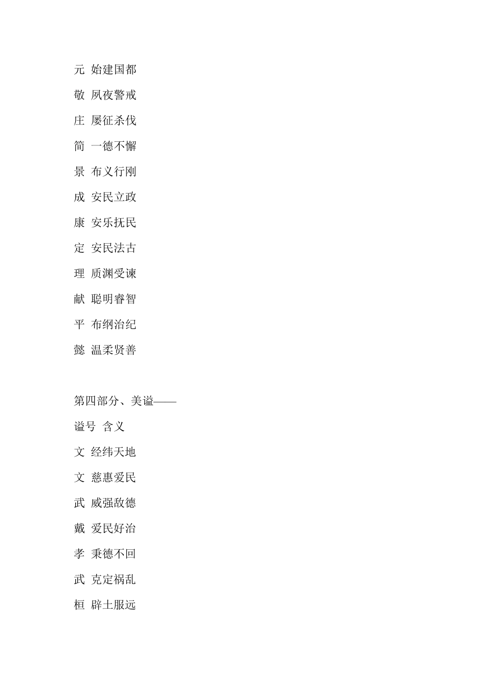 常用谥号含义_第2页