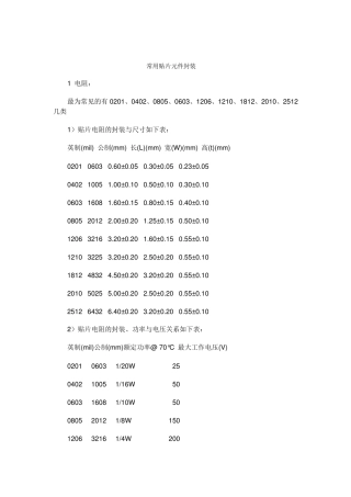 常用贴片元件封装尺寸