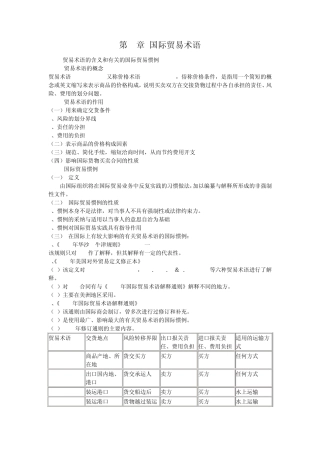 常用贸易术语解释及责任