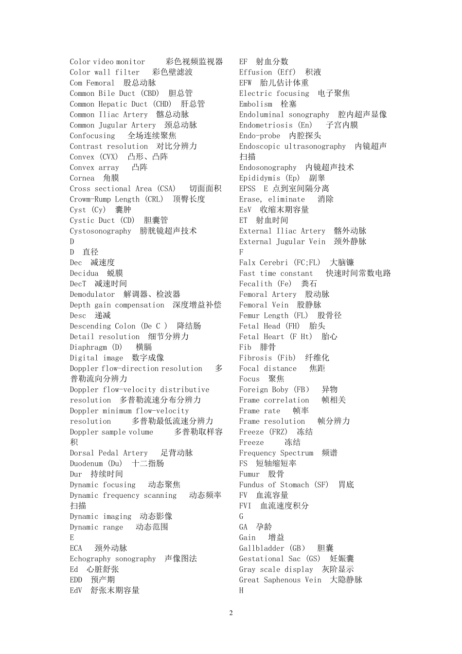 常用超声医学术语、缩略语中、英文对照_第2页