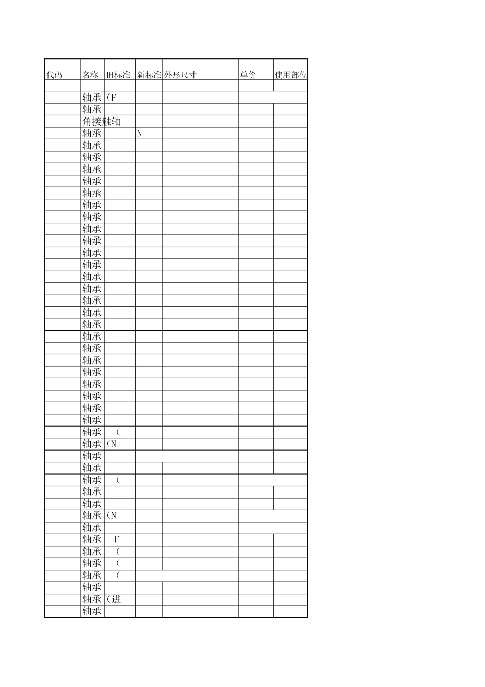 常用轴承查询_第1页