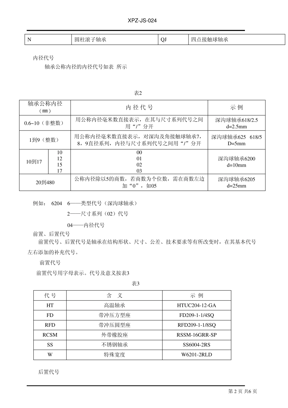 常用轴承代号含义_第2页