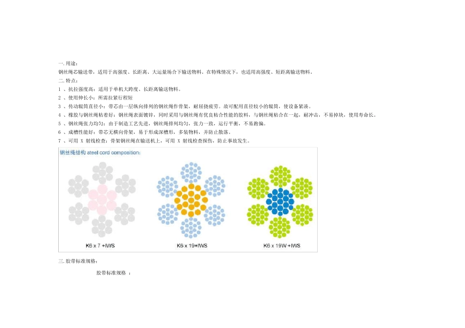 常用输送带类型及规格_第3页