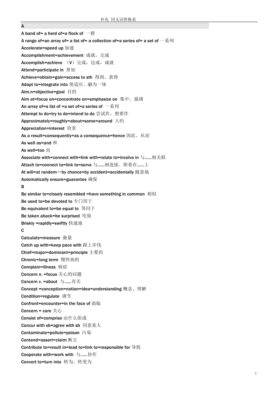 常用近义同义词替换表_第1页