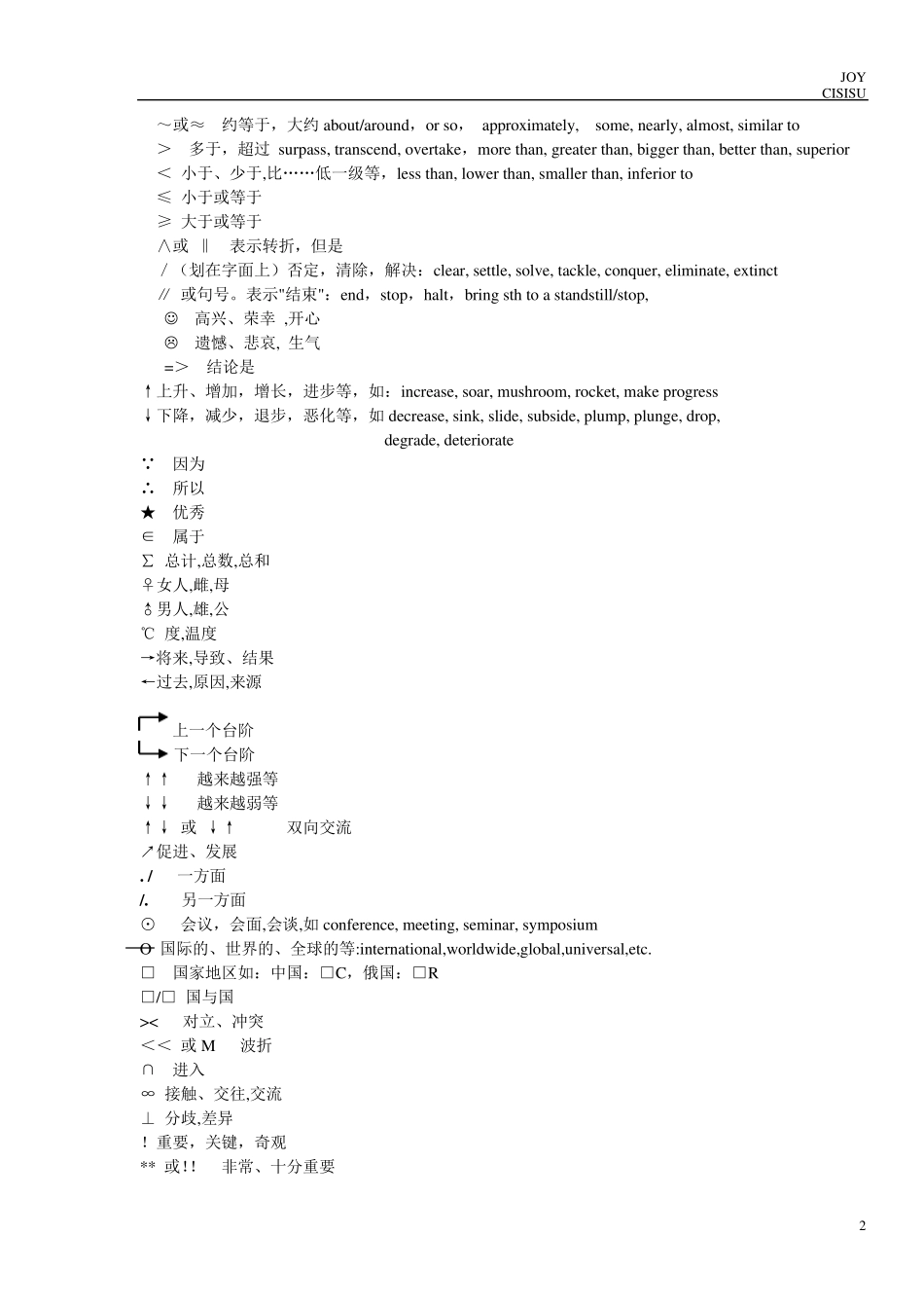 常用速记符号和方法_第2页