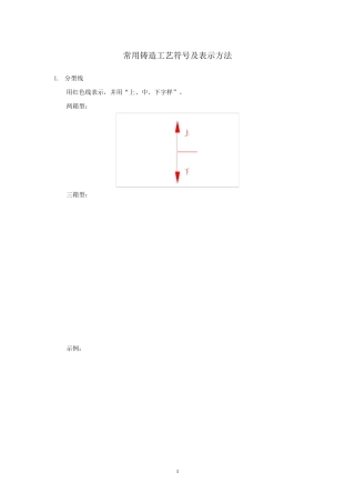 常用造工艺符号及表示方法