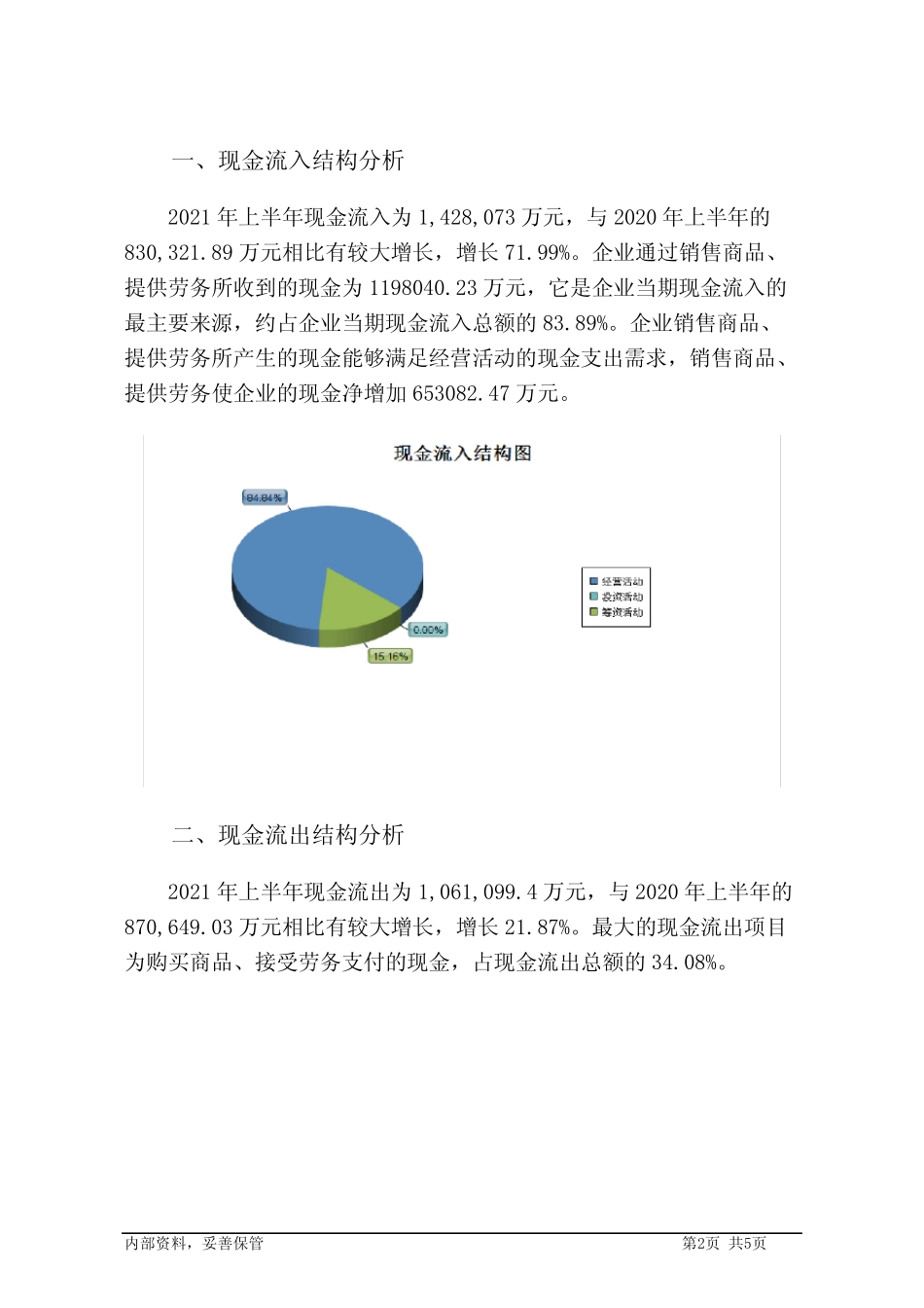 智飞生物2021年上半年现金流量报告_第2页