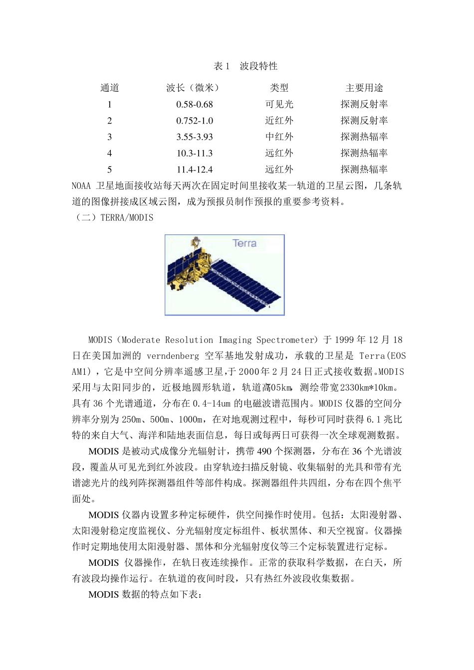 常用遥感数据和波段用途_第2页