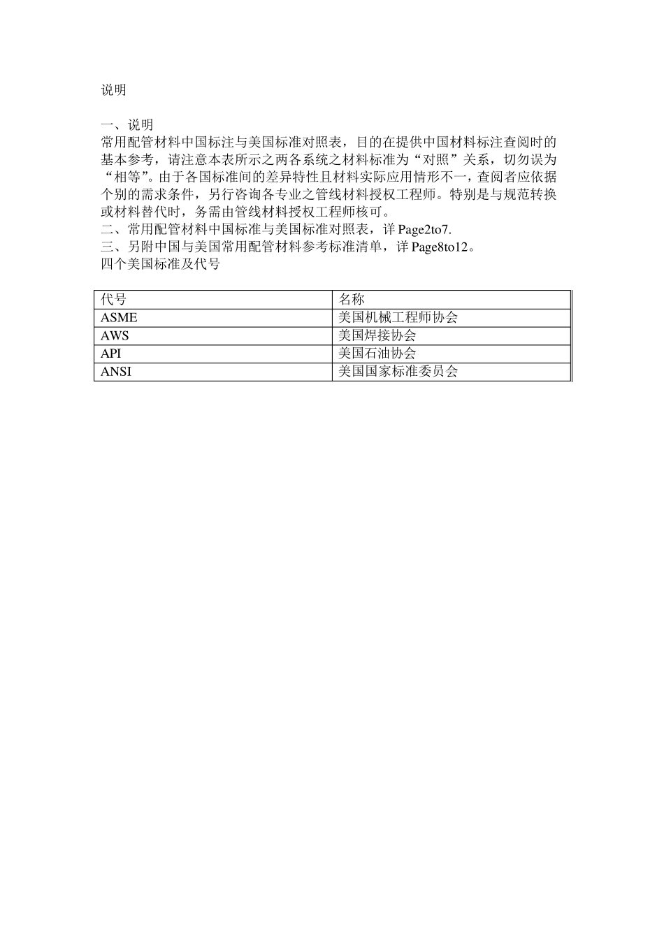 常用配管材料中国标准与美国标准对照表_第2页