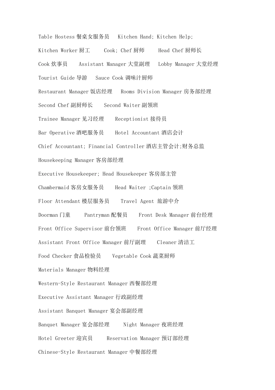 常用酒店英语词汇大全_第3页