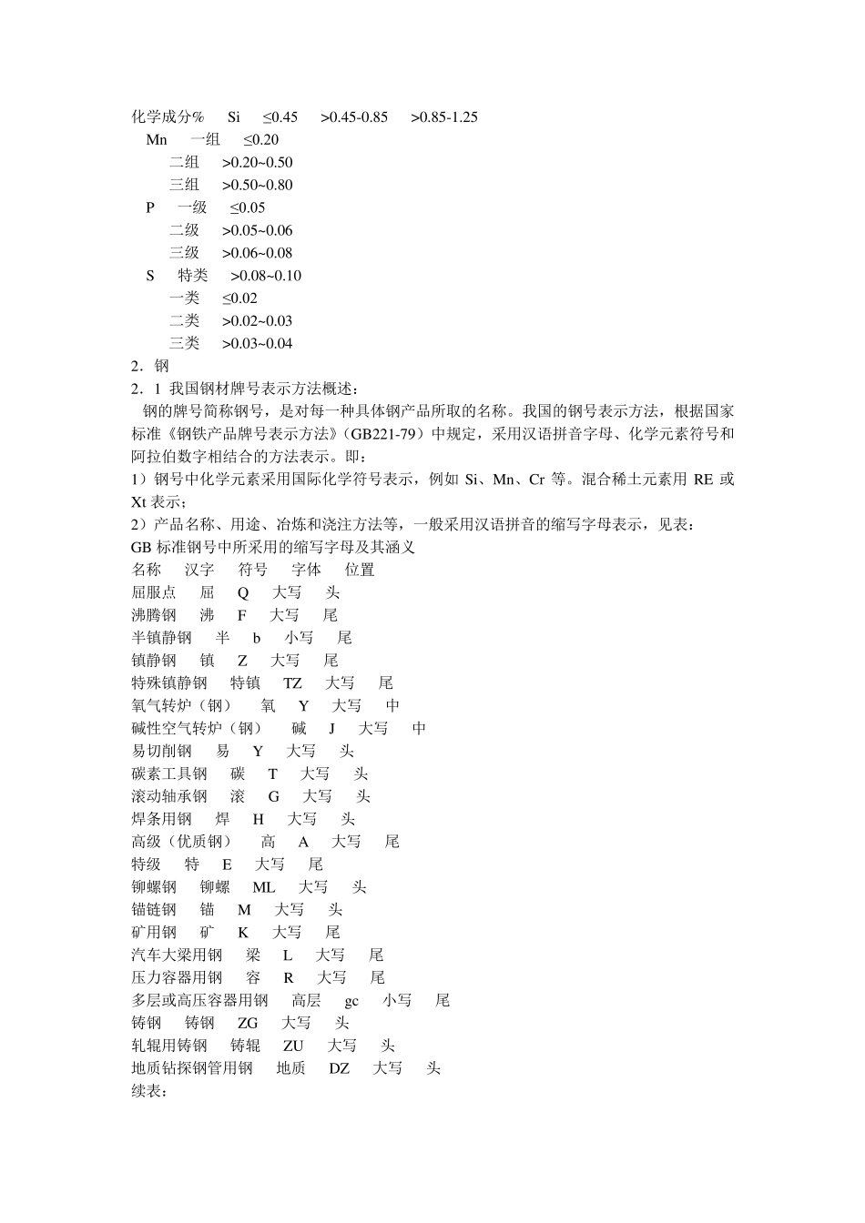 常用金属材料牌号表示方法_第2页