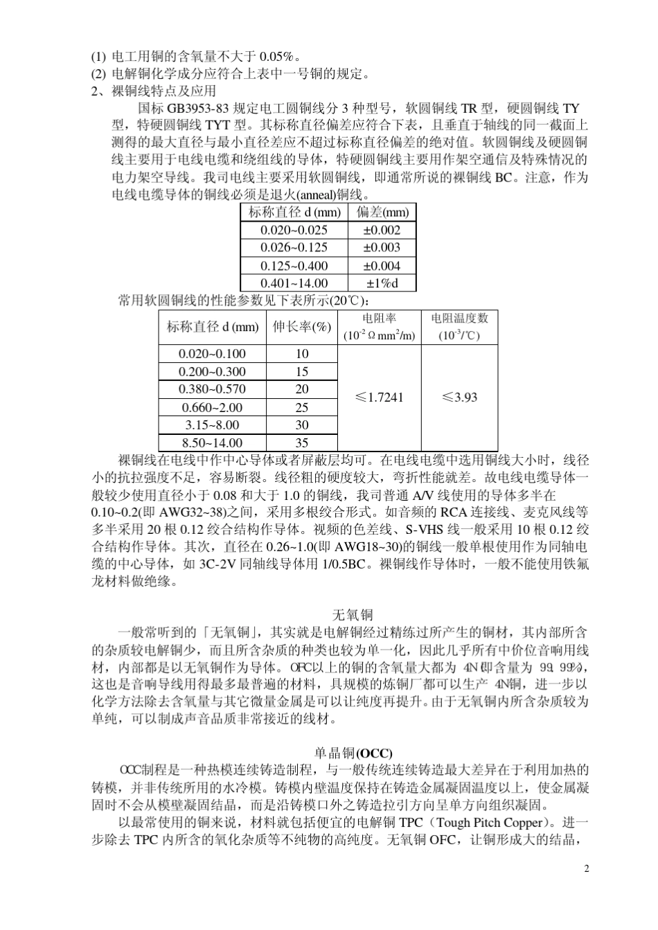 常用金属线的特点及应用_第2页