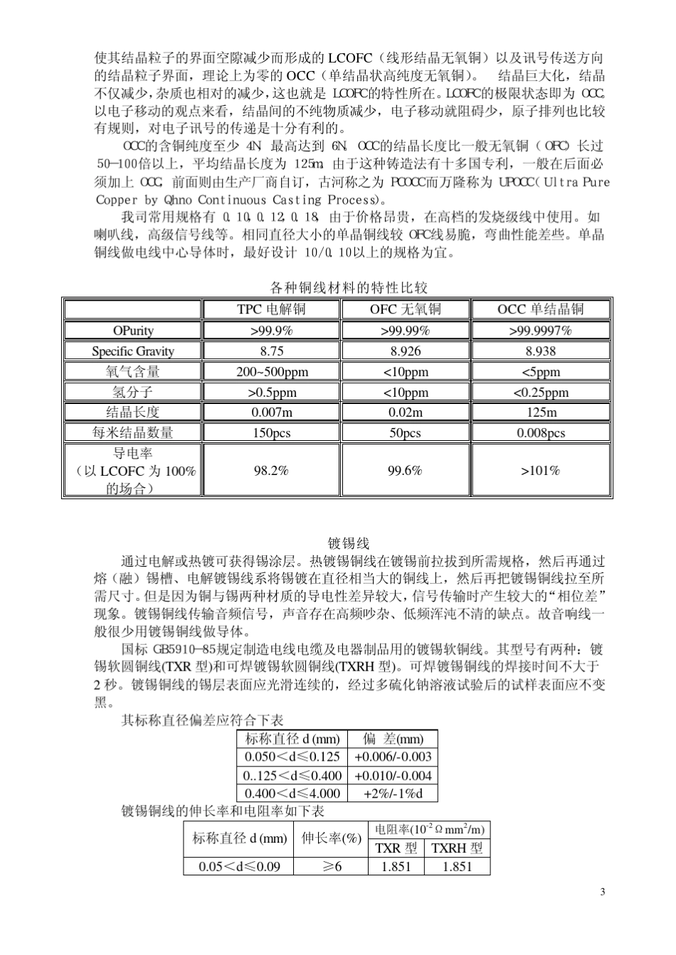 常用金属线的特点及应用_第3页