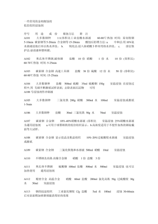 常用金相腐蚀剂