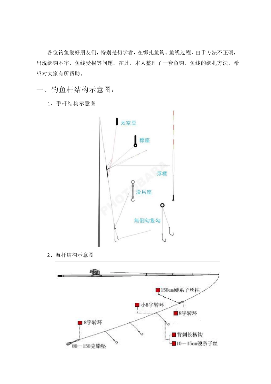 常用钓鱼线绑扎方法大全_第2页