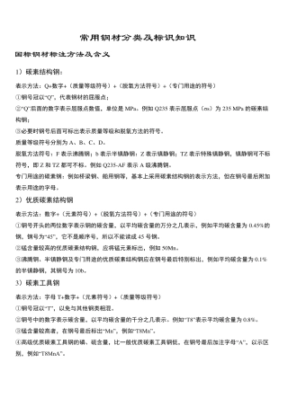 常用钢材分类及标识知识