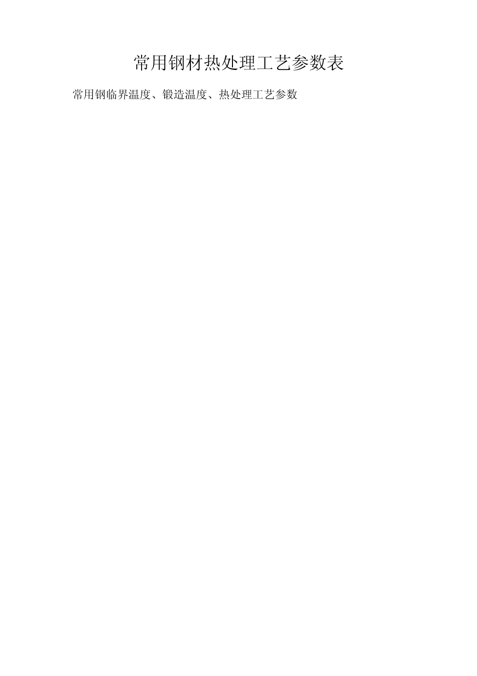常用钢材热处理工艺参数表_第1页