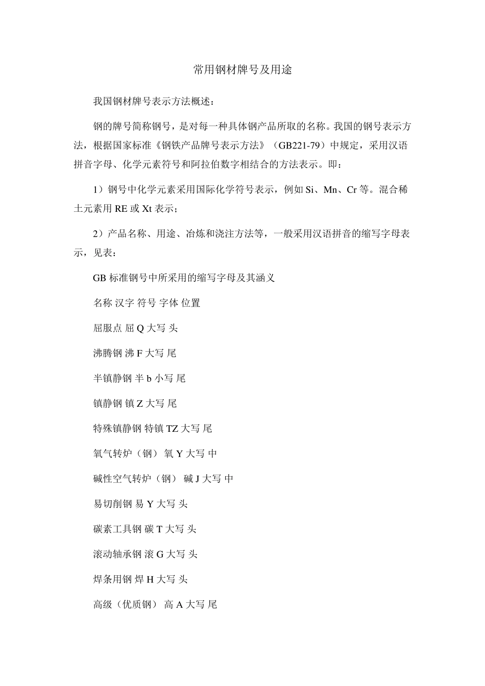 常用钢材牌号和用途_第1页