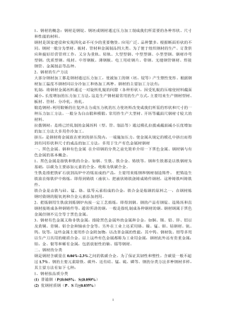 常用钢材的分类和用途