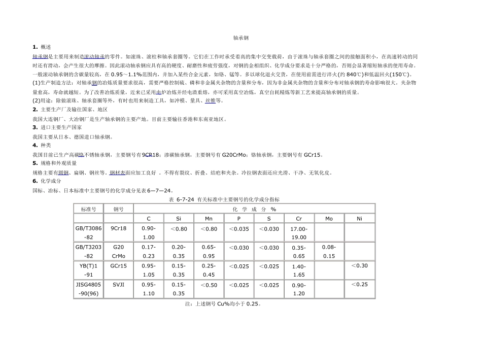 常用钢材的型号、_第1页