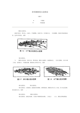 常用钢材的火花特征