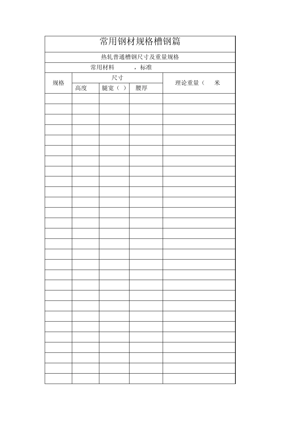 常用钢材规格_第1页
