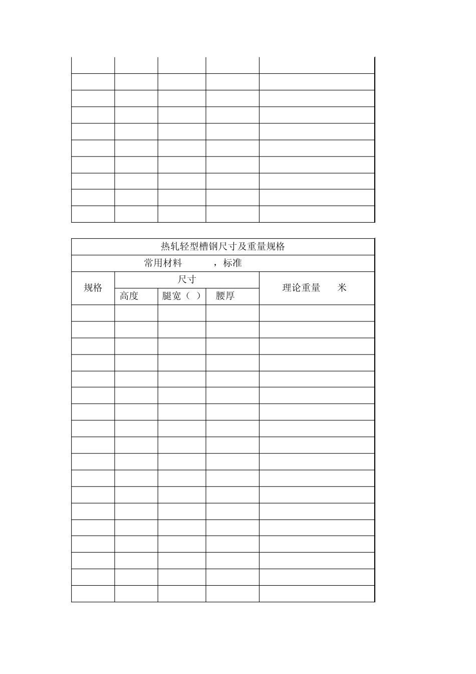 常用钢材规格_第2页