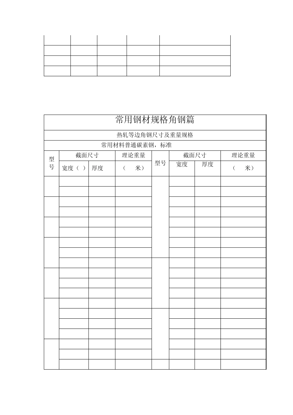 常用钢材规格_第3页